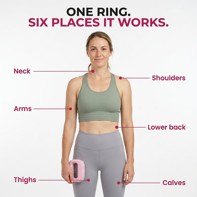 Loosn Fascia Ring™
