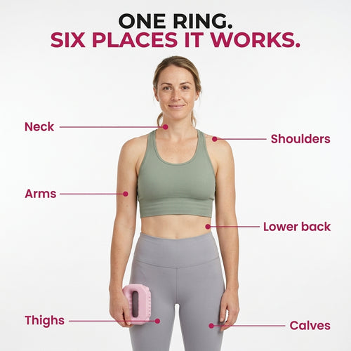 Loosn Fascia Ring™